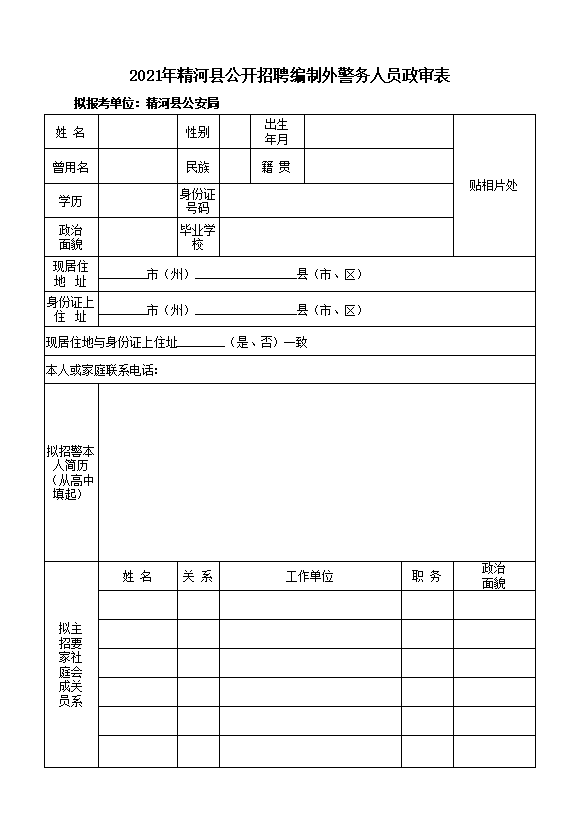 精河縣輔警招聘政審表